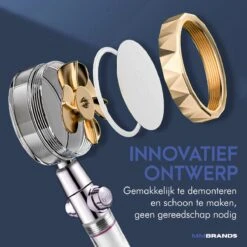 MM Brands Waterbesparende Douchekop - Handdouche Met Hoge Druk - Regendouche Waterbesparend 12 MM Brands Waterbesparende Douchekop - Handdouche Met Hoge Druk - Regendouche Waterbesparend -Badkamer Kast Winkel 1200x1200 2800