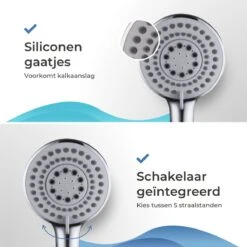 TUBSUN Waterbesparende Douchekop - Handdouche - Regendouche - 50% Waterbesparend - 5 Sproeistanden -Badkamer Kast Winkel 1200x1200 2812