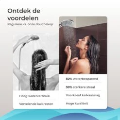 TUBSUN Waterbesparende Douchekop - Handdouche - Regendouche - 50% Waterbesparend - 5 Sproeistanden -Badkamer Kast Winkel 1200x1200 2814