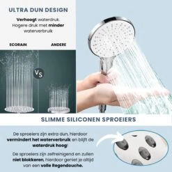 EcoRain™ Waterbesparende Douchekop Mark Met WATERFILTER - 50% Waterbesparend - Regendouche - 5 Sproeistanden - Hoge Druk - Betere Huid - Handdouche - Luxe Moderne Douchekop - Hoge Kwaliteit - Chrome 12 EcoRain™ Waterbesparende Douchekop Mark Met WATERFILTER - 50% Waterbesparend - Regendouche - 5 Sproeistanden - Hoge Druk - Betere Huid - Handdouche - Luxe Moderne Douchekop - Hoge Kwaliteit - Chrome -Badkamer Kast Winkel 1200x1200 2817