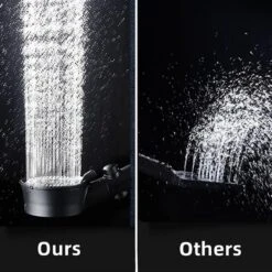 Waterbesparende Douchekop - Hoofddouche - Regendouche - Met ECO STOP Knop - 5 Standen - ABS - Zwart 11 Waterbesparende Douchekop - Hoofddouche - Regendouche - Met ECO STOP Knop - 5 Standen - ABS - Zwart -Badkamer Kast Winkel 1200x1200 2831