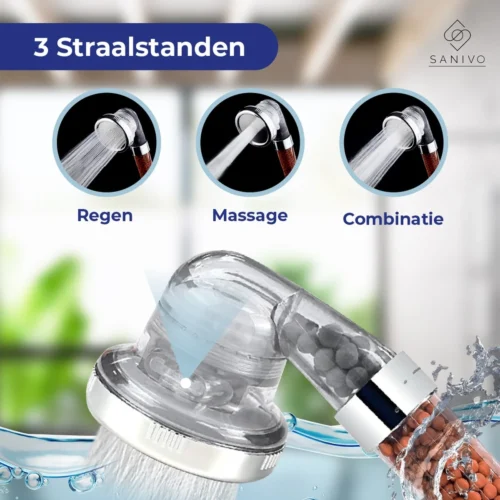 Waterbesparende Douchekop Met Mineraalstenen Ionische Douchekop – Douchefilter - Waterfilter - Handdouche - Hogedruk Douchekop – Transparant -Badkamer Kast Winkel 1200x1200 2850