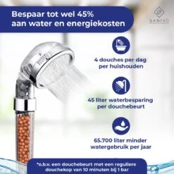 Waterbesparende Douchekop Met Mineraalstenen Ionische Douchekop – Douchefilter - Waterfilter - Handdouche - Hogedruk Douchekop – Transparant 15 Waterbesparende Douchekop Met Mineraalstenen Ionische Douchekop – Douchefilter - Waterfilter - Handdouche - Hogedruk Douchekop – Transparant -Badkamer Kast Winkel 1200x1200 2853