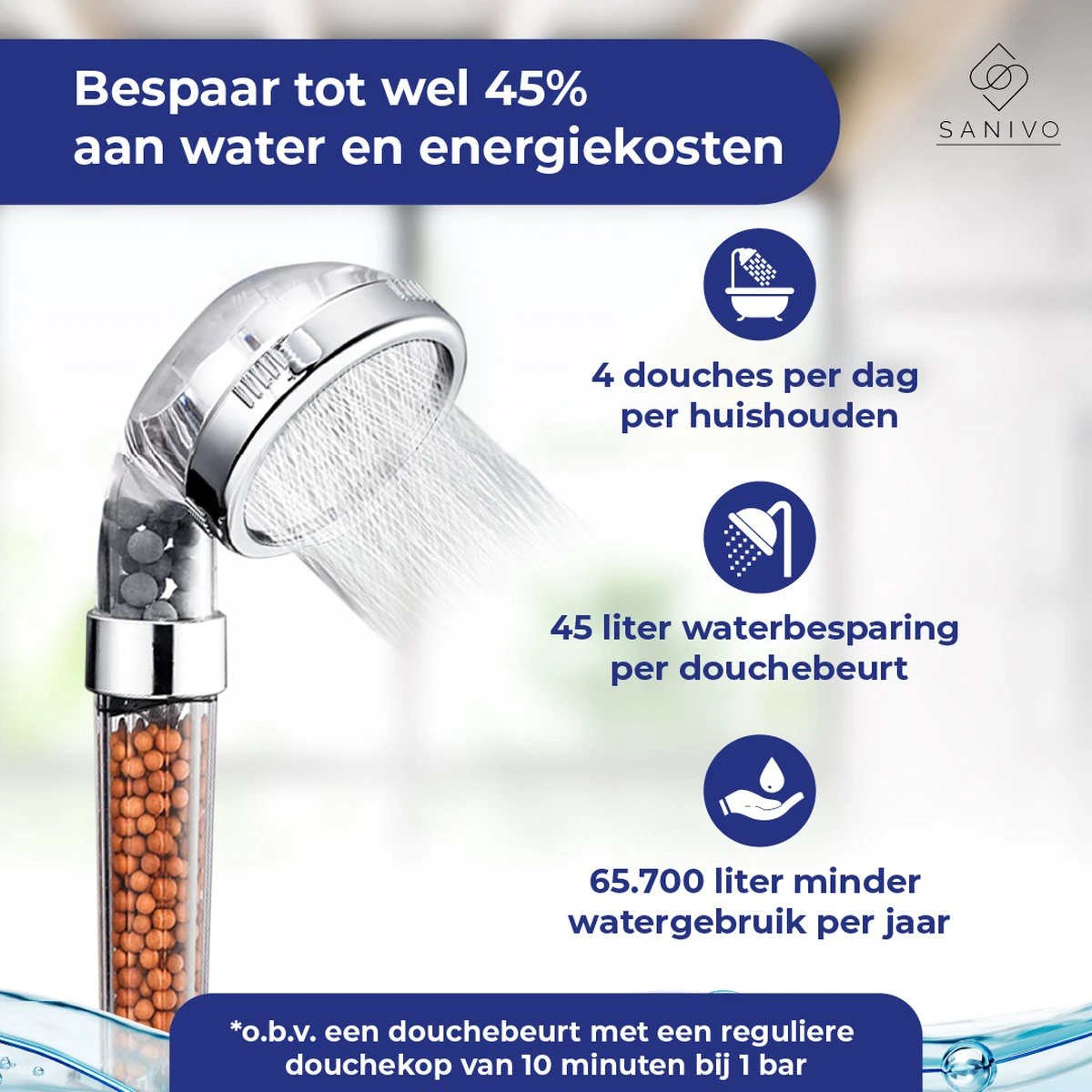 Waterbesparende Douchekop Met Mineraalstenen Ionische Douchekop – Douchefilter - Waterfilter - Handdouche - Hogedruk Douchekop – Transparant 7 Waterbesparende Douchekop Met Mineraalstenen Ionische Douchekop – Douchefilter - Waterfilter - Handdouche - Hogedruk Douchekop – Transparant - Afbeelding 7