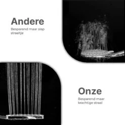 MaatWorkz - Waterbesparende Douchekop Vierkant + Douchetimer - Hoge Waterdruk - Luxe Design - 6 Standen 12 MaatWorkz - Waterbesparende Douchekop Vierkant + Douchetimer - Hoge Waterdruk - Luxe Design - 6 Standen -Badkamer Kast Winkel 1200x1200 2859