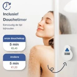 MaatWorkz - Waterbesparende Douchekop Vierkant + Douchetimer - Hoge Waterdruk - Luxe Design - 6 Standen 14 MaatWorkz - Waterbesparende Douchekop Vierkant + Douchetimer - Hoge Waterdruk - Luxe Design - 6 Standen -Badkamer Kast Winkel 1200x1200 2860