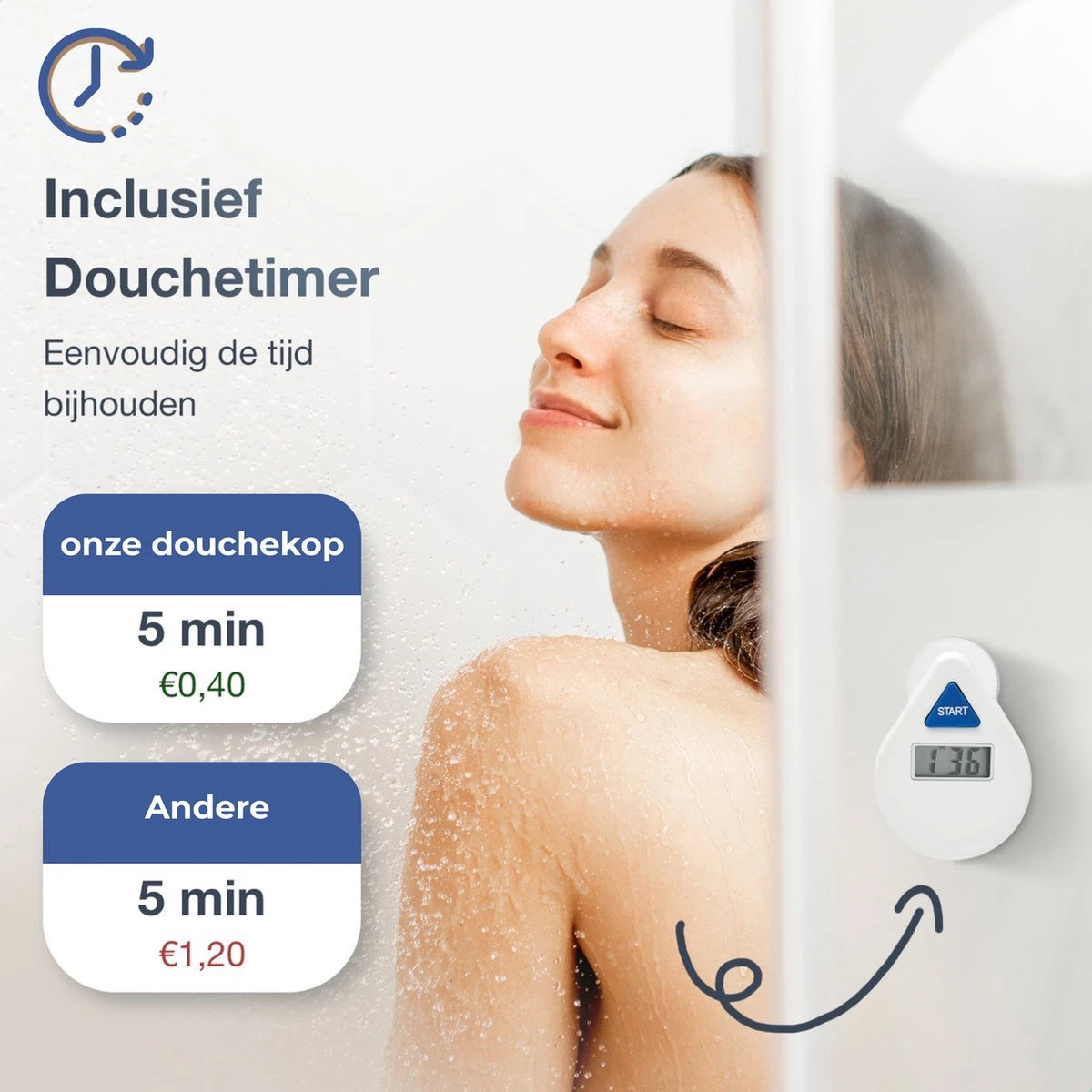 MaatWorkz - Waterbesparende Douchekop Vierkant + Douchetimer - Hoge Waterdruk - Luxe Design - 6 Standen 6 MaatWorkz - Waterbesparende Douchekop Vierkant + Douchetimer - Hoge Waterdruk - Luxe Design - 6 Standen - Afbeelding 6