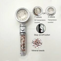 Iridescent Douchekop LED Verlichting – Waterbesparende Douchekop – Hoge Druk Transparant -Badkamer Kast Winkel 1200x1200 2871