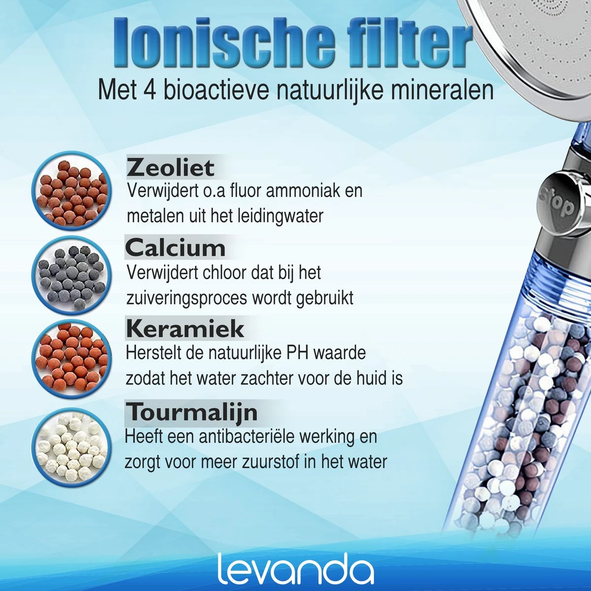 Levanda Ionische Douchekop Waterbesparend Met Douchefilter Met Extra Navulling – Eco Douchekop Filter Met 4 Verschillende Mineralen -waterbesparende Douchekop Hoge Druk Met Natuurlijke Mineraal Filter 5 Levanda Ionische Douchekop Waterbesparend Met Douchefilter Met Extra Navulling – Eco Douchekop Filter Met 4 Verschillende Mineralen -waterbesparende Douchekop Hoge Druk Met Natuurlijke Mineraal Filter - Afbeelding 5