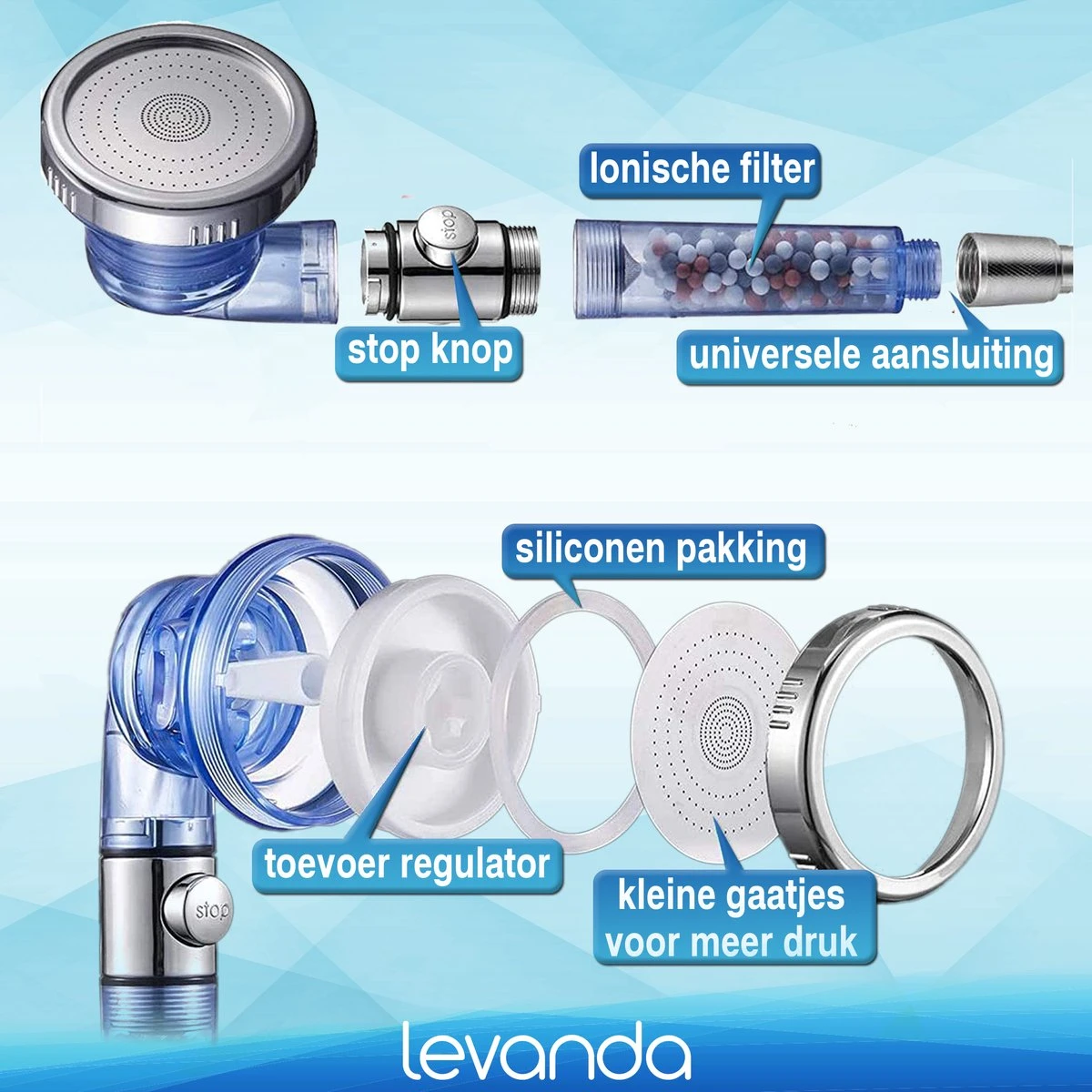 Levanda Ionische Douchekop Waterbesparend Met Douchefilter Met Extra Navulling – Eco Douchekop Filter Met 4 Verschillende Mineralen -waterbesparende Douchekop Hoge Druk Met Natuurlijke Mineraal Filter 7 Levanda Ionische Douchekop Waterbesparend Met Douchefilter Met Extra Navulling – Eco Douchekop Filter Met 4 Verschillende Mineralen -waterbesparende Douchekop Hoge Druk Met Natuurlijke Mineraal Filter - Afbeelding 7
