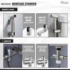 Nolad® Bidet Handdouche - Douchekoppen - Bidet - Handdouche - Zilver -Badkamer Kast Winkel 1200x1200 2899