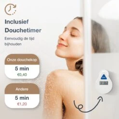 MaatWorkz - Waterbesparende Douchekop + Douchetimer - Handdouche - Hoge Druk - Luxe Design - Regendouche - ø 13 CM - 3 Standen - Chrome -Badkamer Kast Winkel 1200x1200 2918