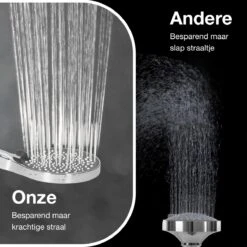 MaatWorkz - Waterbesparende Douchekop + Douchetimer - Handdouche - Hoge Druk - Luxe Design - Regendouche - ø 13 CM - 3 Standen - Chrome -Badkamer Kast Winkel 1200x1200 2919