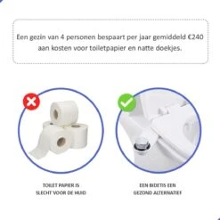 Bidet Handdouche Toilet Sproeier Shattaf Sprayer WC Papier Besparend - Enkel Spray Koud Water - Badkamer Accessoires - Freshole® 14 Bidet Handdouche Toilet Sproeier Shattaf Sprayer WC Papier Besparend - Enkel Spray Koud Water - Badkamer Accessoires - Freshole® -Badkamer Kast Winkel 1200x1200 3715