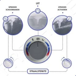 Bidet Handdouche Toilet Sproeier Shattaf Sprayer WC Papier Besparend - Enkel Spray Koud Water - Badkamer Accessoires - Freshole® -Badkamer Kast Winkel 1200x1200 3851