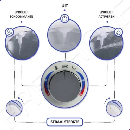 Bidet Handdouche Toilet Sproeier Shattaf Sprayer WC Papier Besparend - Enkel Spray Koud Water - Badkamer Accessoires - Freshole® 10 Bidet Handdouche Toilet Sproeier Shattaf Sprayer WC Papier Besparend - Enkel Spray Koud Water - Badkamer Accessoires - Freshole® -Badkamer Kast Winkel 1200x1200 3851
