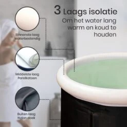 Opvouwbaar Zitbad Voor Volwassenen - Bath Bucket - Ijsbad - Inklapbaar Bad - Zwart - Opblaasbad - Inclusief Voetpomp - Inclusief Ingebouwd Zitkussen -Badkamer Kast Winkel 1200x1200 3866