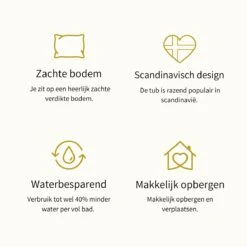 BATHBOY® Amsterdam Zitbad Opvouwbaar - Voor Volwassenen - Opblaasbaar Bad - Bath Bucket -Badkamer Kast Winkel 1200x1200 3952