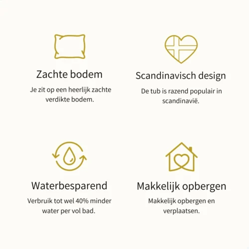 BATHBOY® Amsterdam Zitbad Opvouwbaar - Voor Volwassenen - Opblaasbaar Bad - Bath Bucket 10 BATHBOY® Amsterdam Zitbad Opvouwbaar - Voor Volwassenen - Opblaasbaar Bad - Bath Bucket -Badkamer Kast Winkel 1200x1200 3952