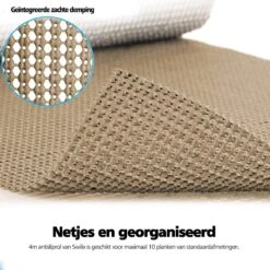 SWILIX ® Antislipmat Voor Kasten En Lades, Douchemat - Badkamermat - Badmat, Dienblad, Vloer - 4 Meter Rol - Anti Slip Mat - 400 X 30 Cm - Beige 16 SWILIX ® Antislipmat Voor Kasten En Lades, Douchemat - Badkamermat - Badmat, Dienblad, Vloer - 4 Meter Rol - Anti Slip Mat - 400 X 30 Cm - Beige -Badkamer Kast Winkel 1200x1200 4069