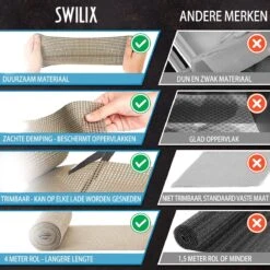 SWILIX ® Antislipmat Voor Kasten En Lades, Douchemat - Badkamermat - Badmat, Dienblad, Vloer - 4 Meter Rol - Anti Slip Mat - 400 X 30 Cm - Beige 18 SWILIX ® Antislipmat Voor Kasten En Lades, Douchemat - Badkamermat - Badmat, Dienblad, Vloer - 4 Meter Rol - Anti Slip Mat - 400 X 30 Cm - Beige -Badkamer Kast Winkel 1200x1200 4071