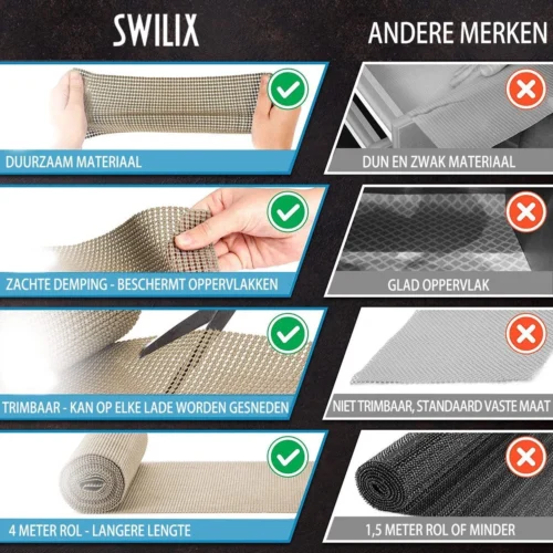 SWILIX ® Antislipmat Voor Kasten En Lades, Douchemat - Badkamermat - Badmat, Dienblad, Vloer - 4 Meter Rol - Anti Slip Mat - 400 X 30 Cm - Beige 18 SWILIX ® Antislipmat Voor Kasten En Lades, Douchemat - Badkamermat - Badmat, Dienblad, Vloer - 4 Meter Rol - Anti Slip Mat - 400 X 30 Cm - Beige -Badkamer Kast Winkel 1200x1200 4071