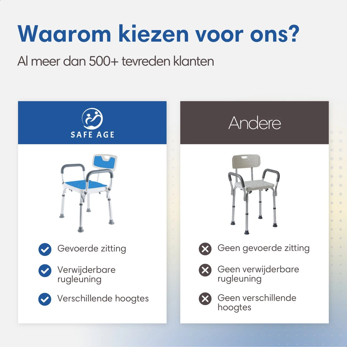 Safe Age® Douchestoel Met Afneembare Rugleuning En Armleuning – Anti Slip - Verstelbare Hoogte - Douchekruk 6 Safe Age® Douchestoel Met Afneembare Rugleuning En Armleuning – Anti Slip - Verstelbare Hoogte - Douchekruk - Afbeelding 6