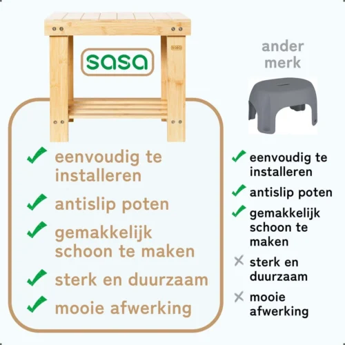 Bamboe Design Douchekruk - Opstapkrukje - Kruk Bamboe - Opstapje - Plantenstandaard -Badkamer Kast Winkel 1200x1200 4299