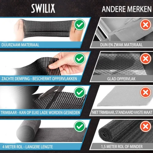 SWILIX ® Antislipmat Voor Kasten En Lades, Douchemat - Badkamermat - Badmat, Dienblad, Vloer - 4 Meter Rol - Anti Slip Mat - 400 X 30 Cm - Zwart 13 SWILIX ® Antislipmat Voor Kasten En Lades, Douchemat - Badkamermat - Badmat, Dienblad, Vloer - 4 Meter Rol - Anti Slip Mat - 400 X 30 Cm - Zwart -Badkamer Kast Winkel 1200x1200 4345