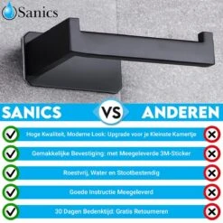Sanics WC Rolhouder Zonder Boren - Toiletrolhouder Zelfklevend - Closetrolhouder Zwart/RVS 21 Sanics WC Rolhouder Zonder Boren - Toiletrolhouder Zelfklevend - Closetrolhouder Zwart/RVS -Badkamer Kast Winkel 1200x1200 536