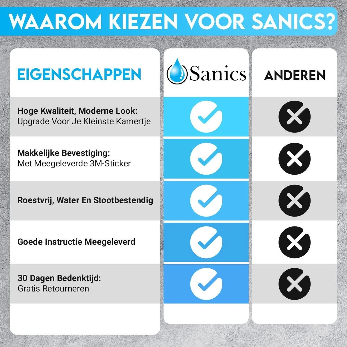 Sanics WC Rolhouder Zonder Boren - Toiletrolhouder Zelfklevend - Closetrolhouder Zilver/RVS 9 Sanics WC Rolhouder Zonder Boren - Toiletrolhouder Zelfklevend - Closetrolhouder Zilver/RVS - Afbeelding 9