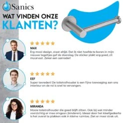 Sanics WC Rolhouder Zonder Boren - Toiletrolhouder Zelfklevend - Closetrolhouder Zilver/RVS 19 Sanics WC Rolhouder Zonder Boren - Toiletrolhouder Zelfklevend - Closetrolhouder Zilver/RVS -Badkamer Kast Winkel 1200x1200 543