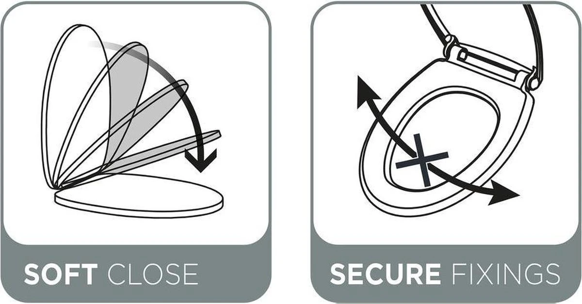 Tiger Comfort Care - Toiletbril Met Deksel - WC Bril - Softclose - Toiletverhoger 5 Cm - Duroplast Wit 5 Tiger Comfort Care - Toiletbril Met Deksel - WC Bril - Softclose - Toiletverhoger 5 Cm - Duroplast Wit - Afbeelding 5