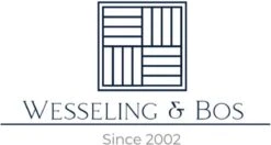 Wesseling & Bos Doucheset - Regendouche Mat Zwart - Zwarte Doucheset Met Thermostaatkraan -Badkamer Kast Winkel 1200x640 2