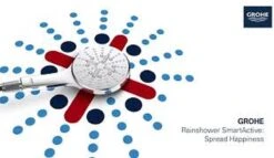 GROHE Rainshower Smartactive Cube 130 Douchekop - Ø 13cm - EcoJoy® - 3 Straalsoorten - 26582000 -Badkamer Kast Winkel 1200x696