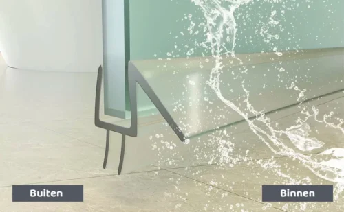 Minismus Douchedeurafdichting Met Waterkering (2 Strips Van 1 Meter, Makkelijk Inkortbaar) - Waterstopper Geschikt Voor Glas Van 6 Tot 8 Mm - Douchedorpel - Lekstrip Voor Horizontale Bevestiging -Badkamer Kast Winkel 1200x742 2