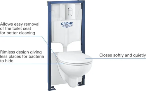 GROHE Bau Arena Complete Toiletset Rimless -Badkamer Kast Winkel 1200x751 3