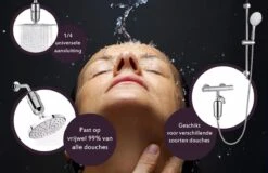 Universele Douchefilter Met Anti Kalk Filter En 15 Filtratie Lagen 12 Universele Douchefilter Met Anti Kalk Filter En 15 Filtratie Lagen -Badkamer Kast Winkel 1200x776