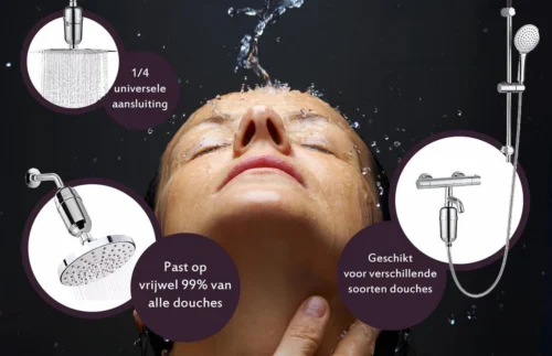 Universele Douchefilter Met Anti Kalk Filter En 15 Filtratie Lagen -Badkamer Kast Winkel 1200x776