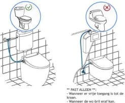Bidet Handdouche Toilet Sproeier Shattaf Sprayer WC Papier Besparend - Dubbel Spray Warm & Koud Water - Badkamer Accessoires - Freshole® -Badkamer Kast Winkel 1200x991 4