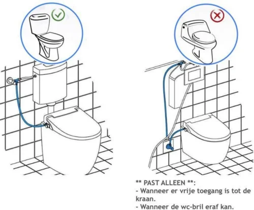 Bidet Handdouche Toilet Sproeier Shattaf Sprayer WC Papier Besparend - Dubbel Spray Warm & Koud Water - Badkamer Accessoires - Freshole® 13 Bidet Handdouche Toilet Sproeier Shattaf Sprayer WC Papier Besparend - Dubbel Spray Warm & Koud Water - Badkamer Accessoires - Freshole® -Badkamer Kast Winkel 1200x991 4