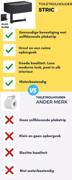 STRICX Toiletrolhouder - Zwart - Zonder Boren - Toilet Rol Houder Tissuebox - Zelfklevend - WC Rolhouder Met Opbergvak Voor Babydoekjes - Met Plankje - Toiletaccessoires -Badkamer Kast Winkel 480x1200 2