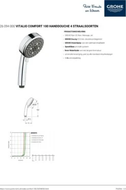 GROHE Vitalio Comfort 100 Douchekop - Ø 10 Cm - EcoJoy® - 4 Straalsoorten - 26094000 -Badkamer Kast Winkel 797x1200 2