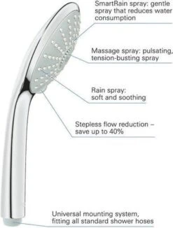 GROHE Euphoria Massage 110 Douchekop - Ø 11 Cm - 3 Straalsoorten - Chroom - 27221000 18 GROHE Euphoria Massage 110 Douchekop - Ø 11 Cm - 3 Straalsoorten - Chroom - 27221000 -Badkamer Kast Winkel 908x1200 4